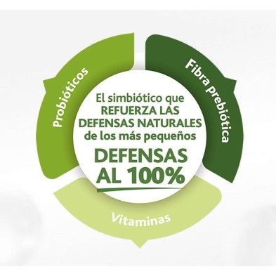 LACTOFLORA INMUNOPEQ 30 CAPSULAS 