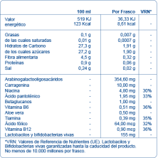 LACTOFLORA PROTECTOR INTESTINAL ADULTO 10 VIALES