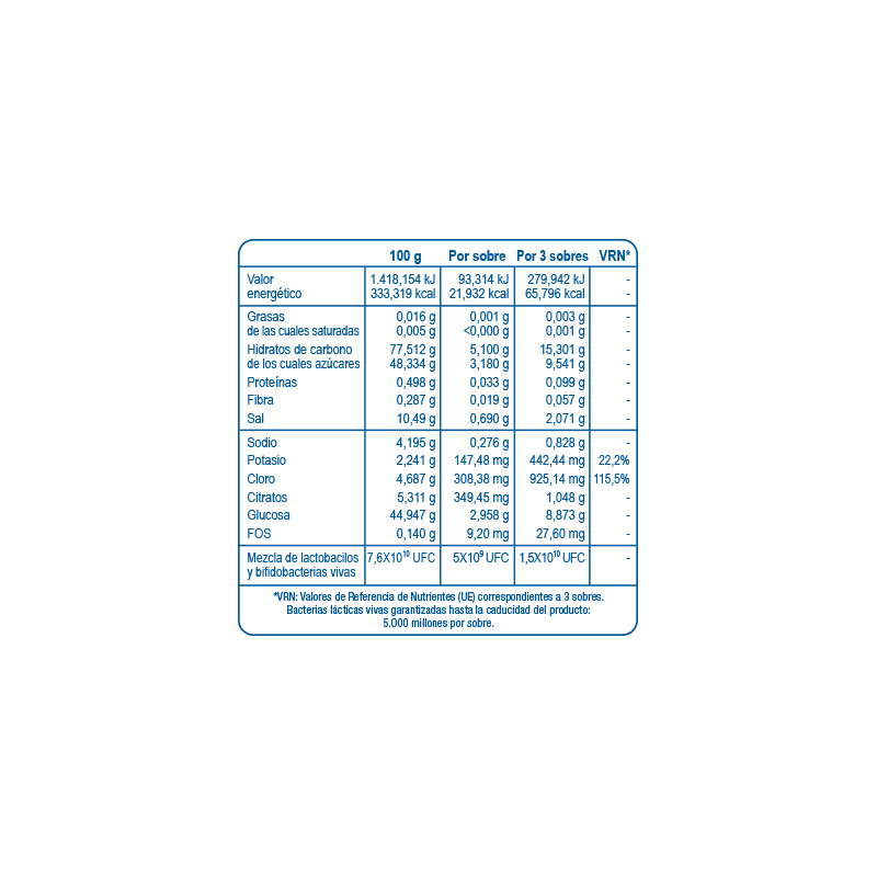 LACTOFLORA SUERO ORAL 6 SOBRES