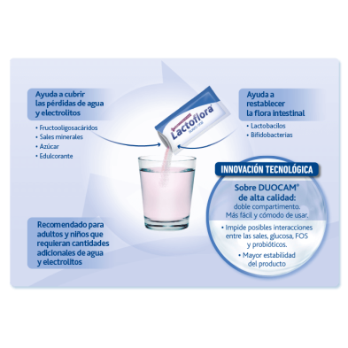 LACTOFLORA SUERO ORAL 6 SOBRES