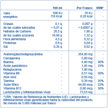 LACTOFLORA PROTECTOR INTESTINAL INFANTIL FRESA 10 FRASCOS MONODOSIS