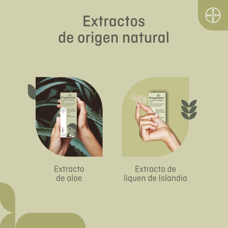 PROPALNATUR TOS Y DOLOR DE GARGANTA 1 SPRAY 20 ML SABOR LIMON Y MENTA