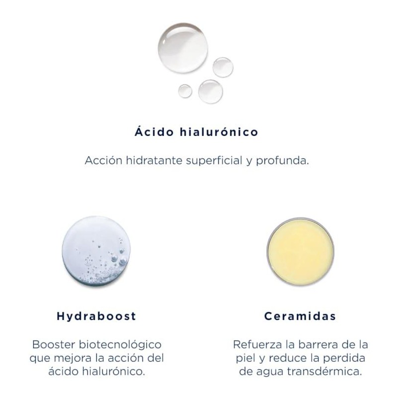 RILASTIL AQUA INTENSE 72 H GEL CREMA HIDRATANTE 40 ML