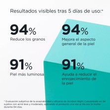 ISDIN TEEN SKIN ACNIBEN NIGHT CONCENTRATE ANTI-IMPERFECCIONES SERUM 1 ENVASE 27 ML