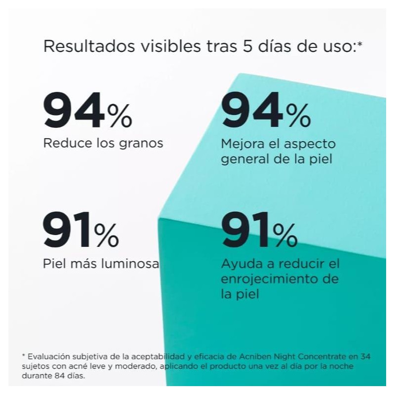 ISDIN TEEN SKIN ACNIBEN NIGHT CONCENTRATE ANTI-IMPERFECCIONES SERUM 1 ENVASE 27 ML