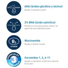 CERAVE GEL CONTROL IMPERFECCIONES 1 TUBO 40 ML